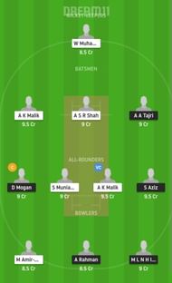 SH vs WW Dream11 Fantasy Suggestion #1