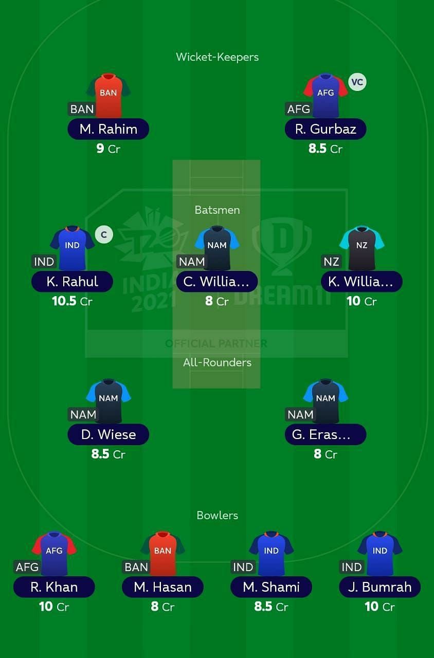 ICC Fantasy League Team after Match 33 of T20 World Cup 2021