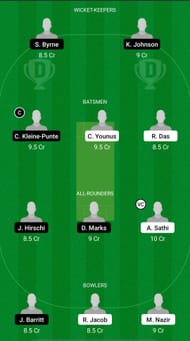 MTD vs OVR Dream11 Prediction - ECS T10 Malta