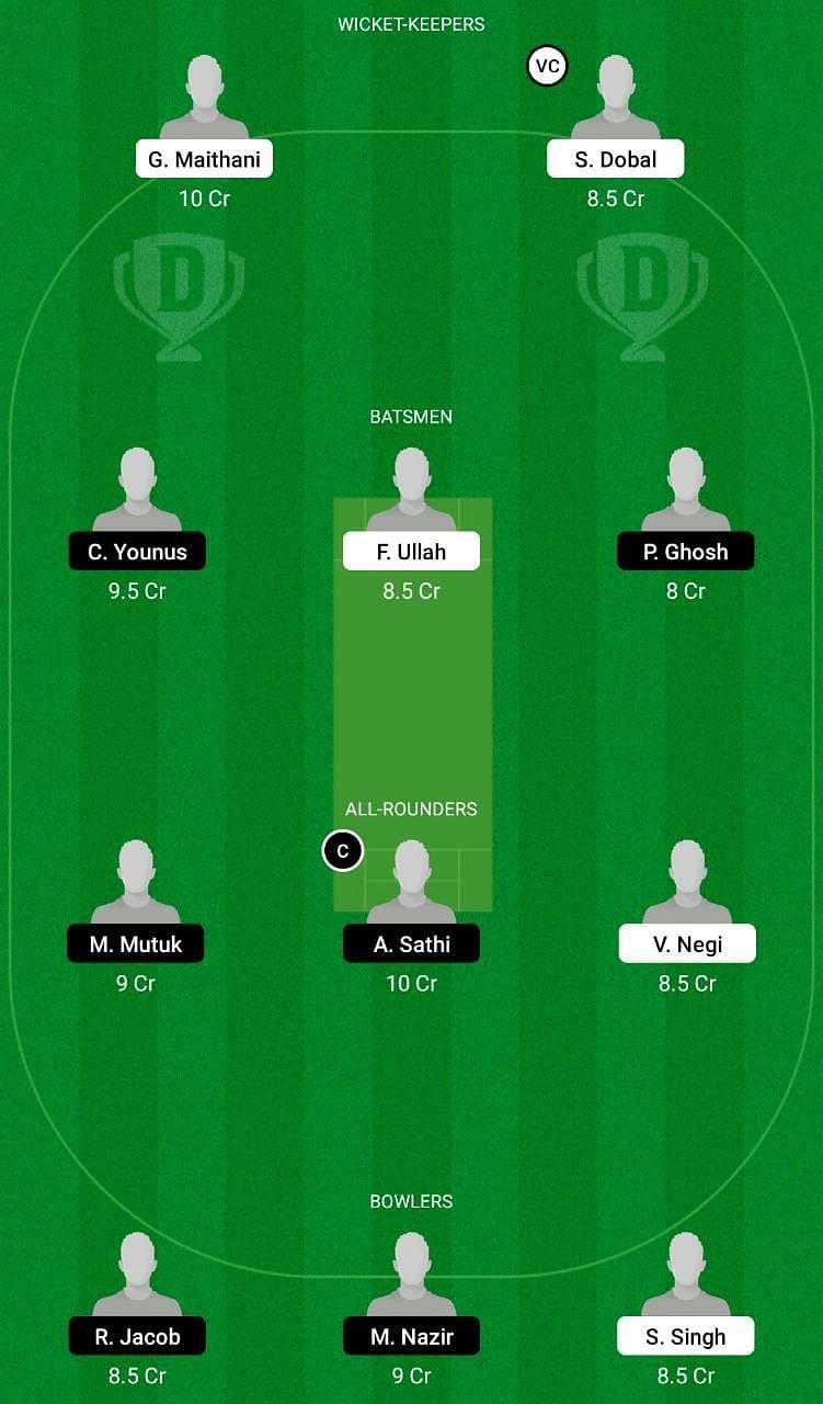 BBL vs MTD Dream11 Fantasy Tip #2