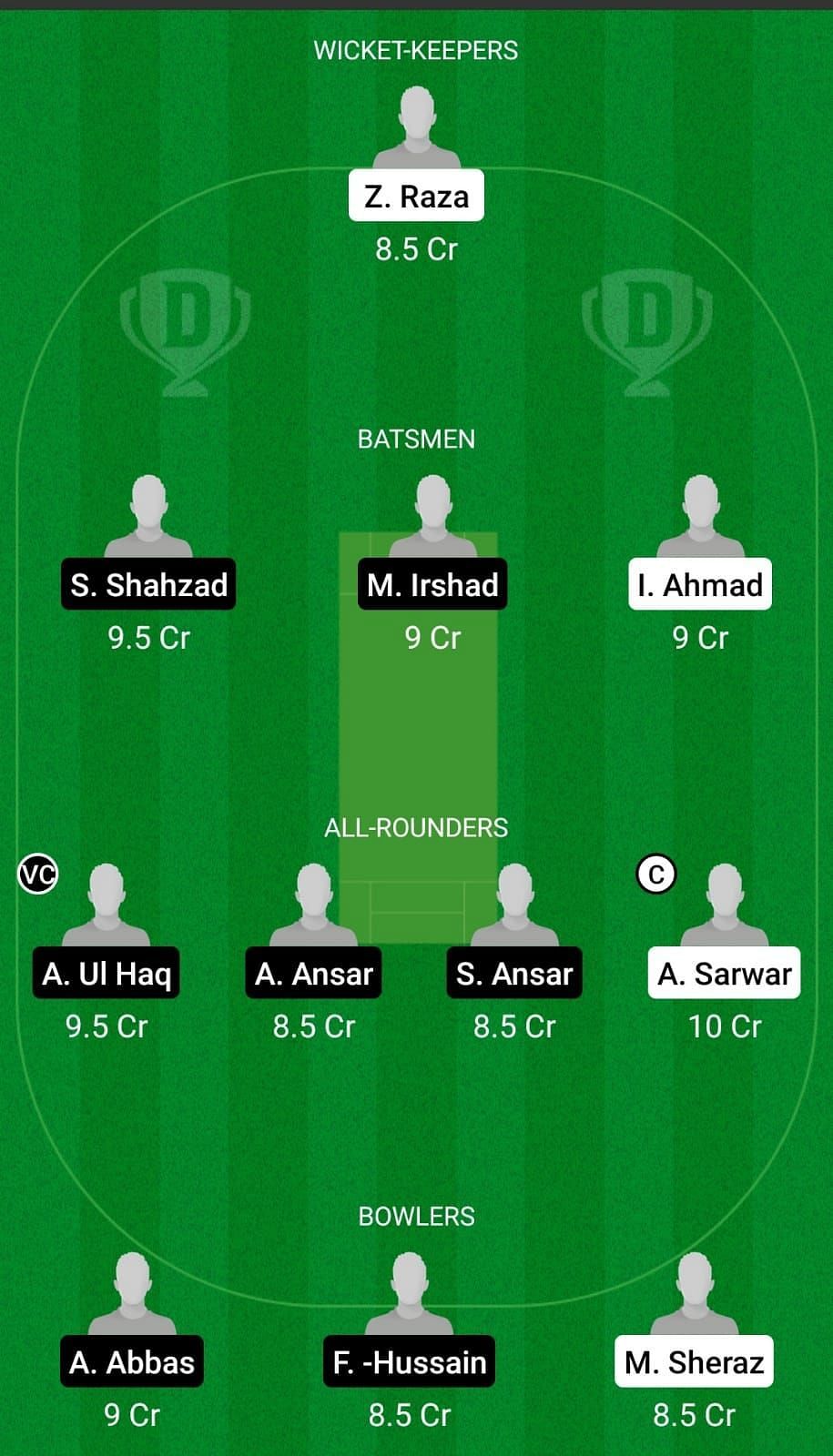 FAL vs HIS Dream11 Team - 1