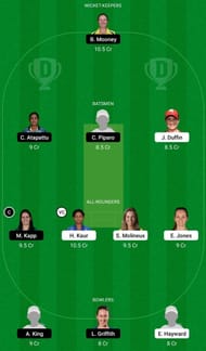 MR-W vs PS-W Dream11 Fantasy Tip #2