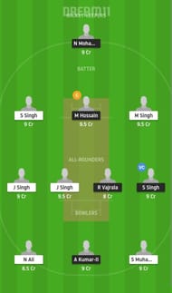 ROR vs KIN XI Dream11 Fantasy Suggestion #2