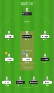 ROR vs KIN XI Dream11 Fantasy Suggestion #1