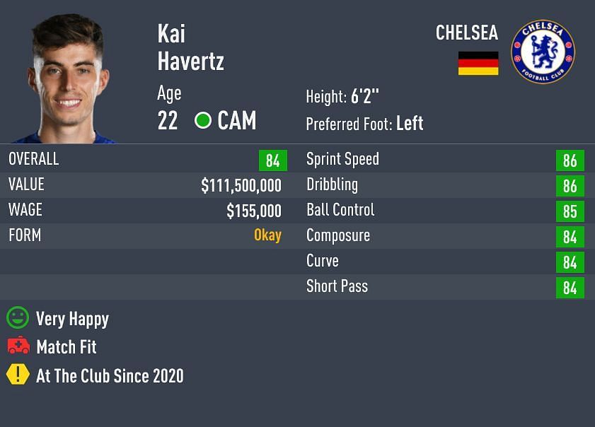 Havertz has 4-star rated weak-foot and skill moves (Image via FIFA)