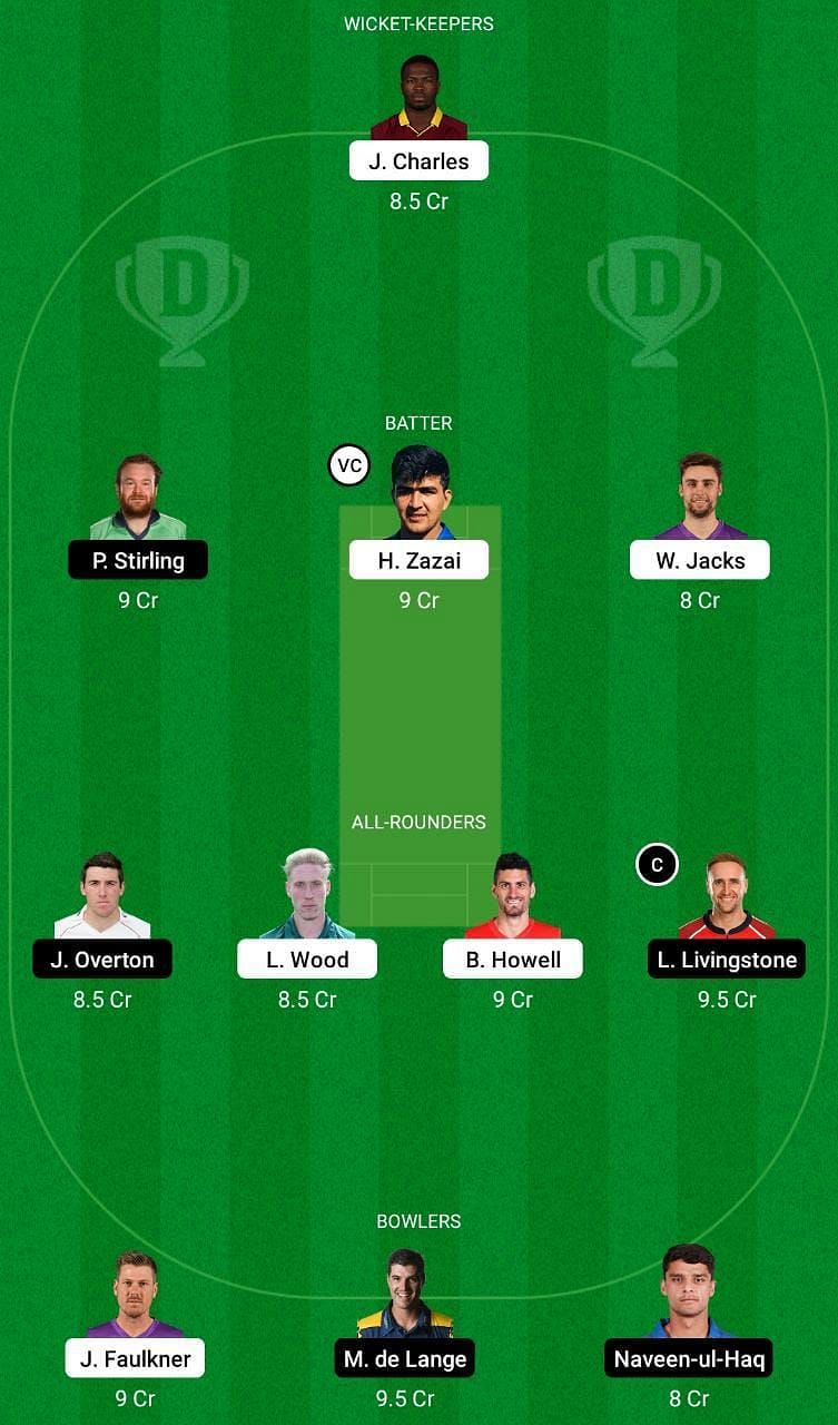 BT vs TAD Dream11 Fantasy Tip #1