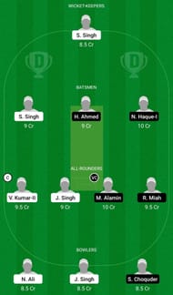 Dream11 Team for Kings XI vs Venezia - ECS T10 Italy, Super Series 2021 Match 13 & 15.
