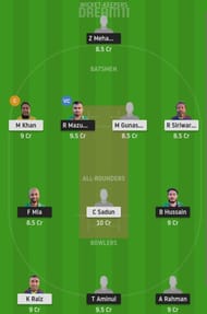 NCT vs CYM Dream11 Fantasy Suggestion #2