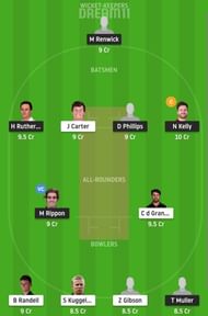 OV vs ND Dream11 Fantasy Suggestion #1 - 2021