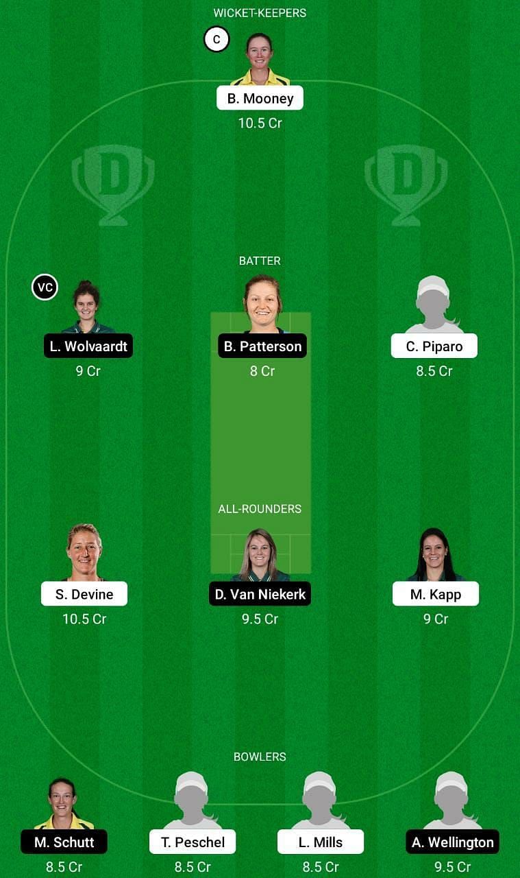 PS-W vs AS-W Dream11 Fantasy Tip #1