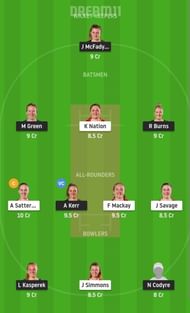 WB-W vs CM-W Dream11 Fantasy Suggestion #1