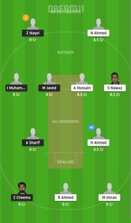 FT vs JIB Dream11 Fantasy Suggestion #2