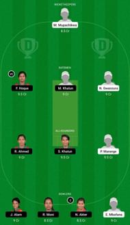 ZM-W vs BD-W Dream11 Team - 1 - 2021