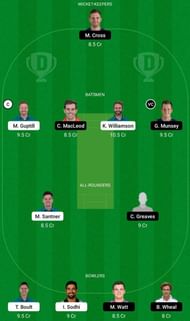 NZ vs SCO Dream11 Fantasy Tip #2