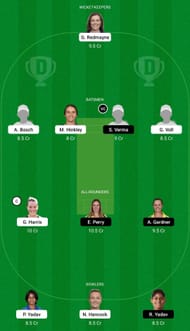 BH-W vs SS-W Dream11 Team - 1 - 2021