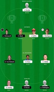 MR-W vs AS-W Dream11 Fantasy Tip #1