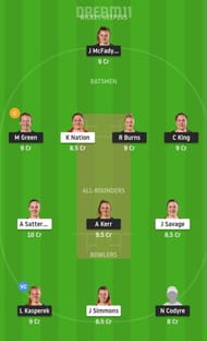 WB-W vs CM-W Dream11 Fantasy Suggestion #2