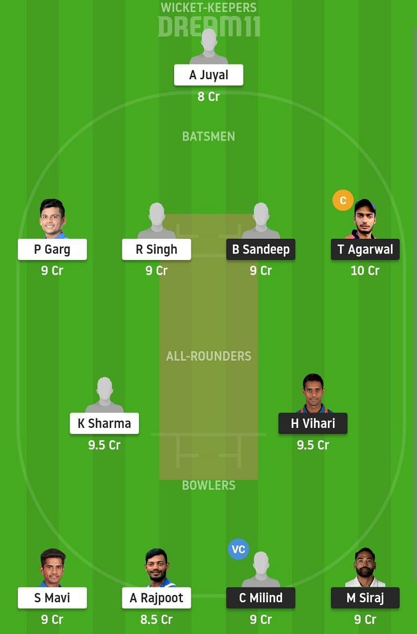 HYD vs UP Dream11 Fantasy Suggestion #1