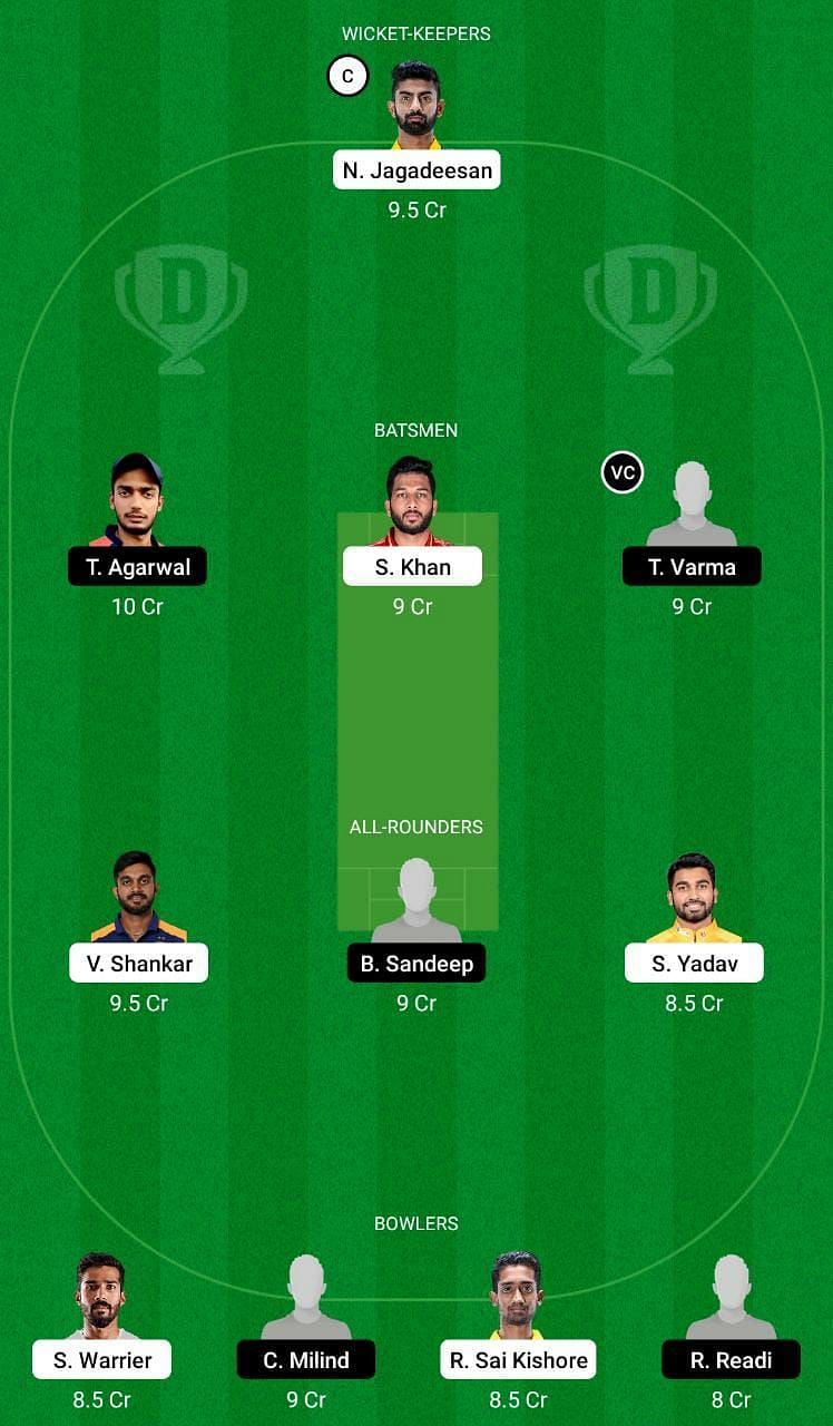 TN vs HYD Dream11 Fantasy Tip #1 - Syed Mushtaq Ali Trophy