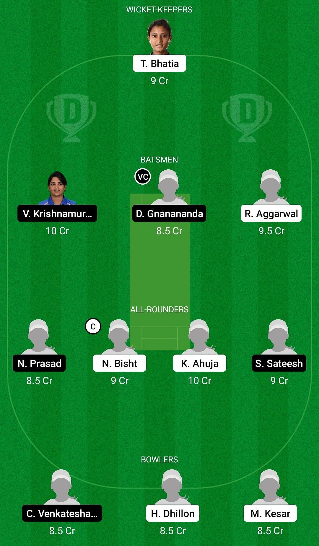 Dream11 Team for Punjab Women vs Karnataka Women - Women’s Senior One Day Trophy 2021-22 Semi-final 1.