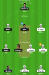 RAI-W vs BEN-W Dream11 Fantasy Suggestion #1 - Women’s Senior One Day Trophy