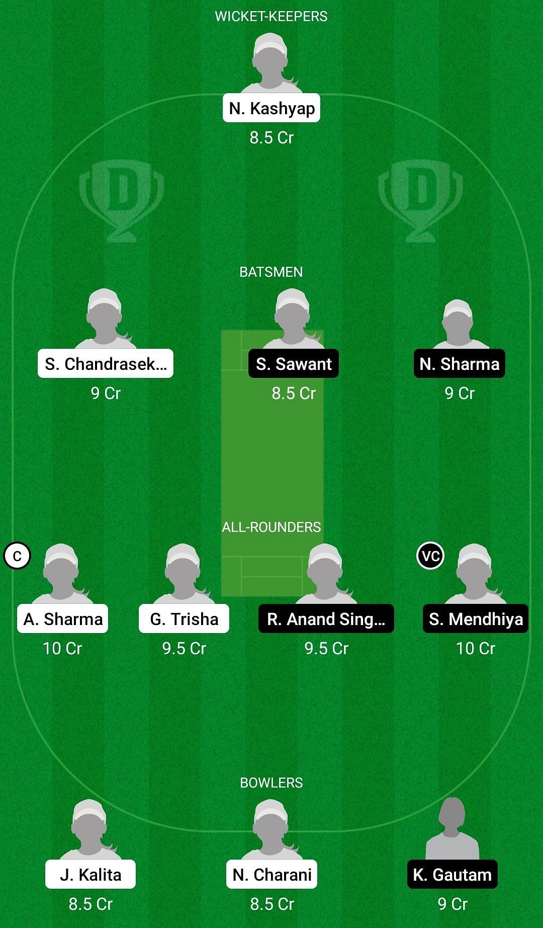 IND-W B U19 Vs IND-W D U19 Dream11 Prediction: Fantasy Cricket Tips ...