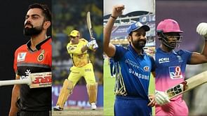Retained players list with full price for all teams ahead of IPL Auction 2022