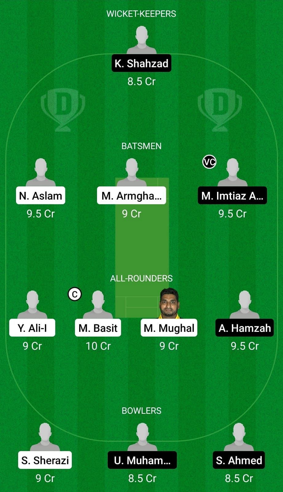 CTL vs HAW Dream11 Team - 2