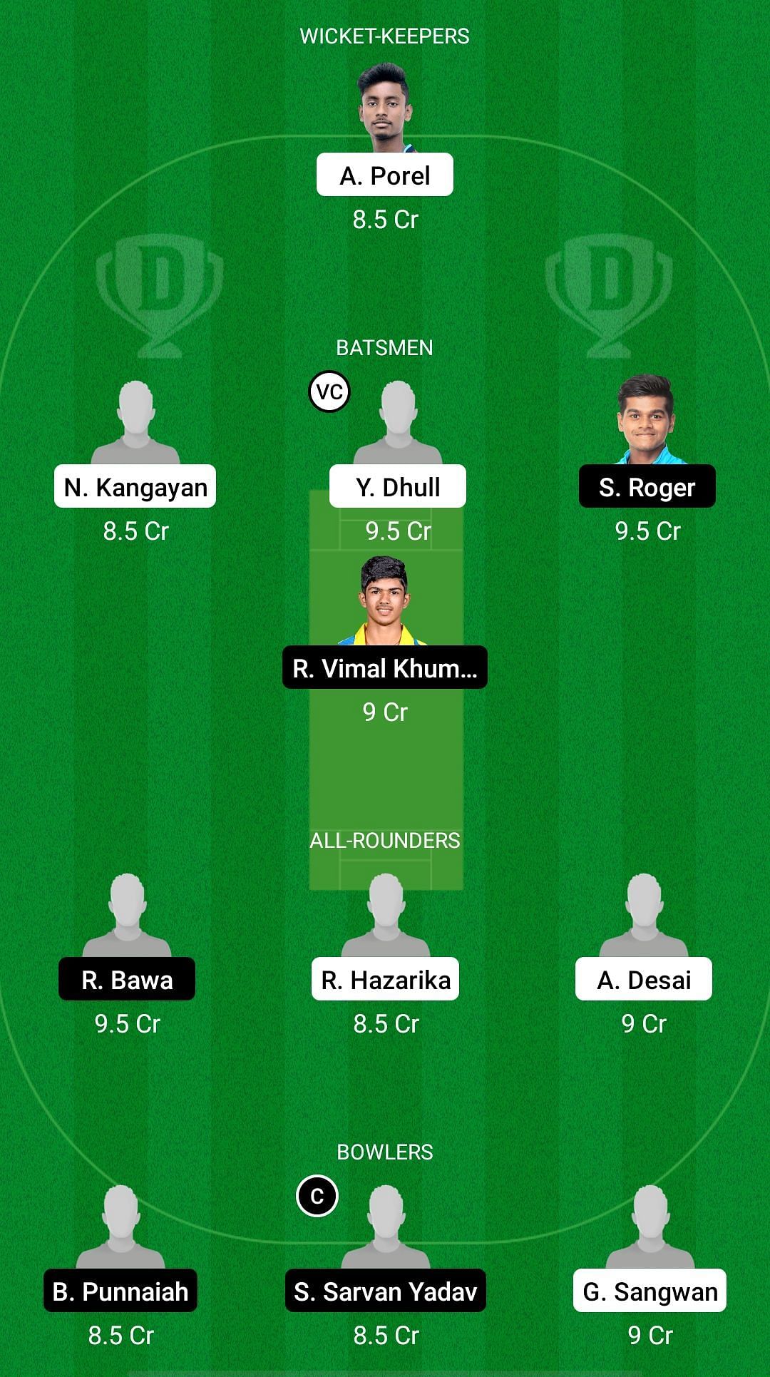 IND A U19 vs IND B U19 Dream11 Prediction