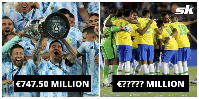 5 most valuable teams who have qualified for the 2022 FIFA World Cup