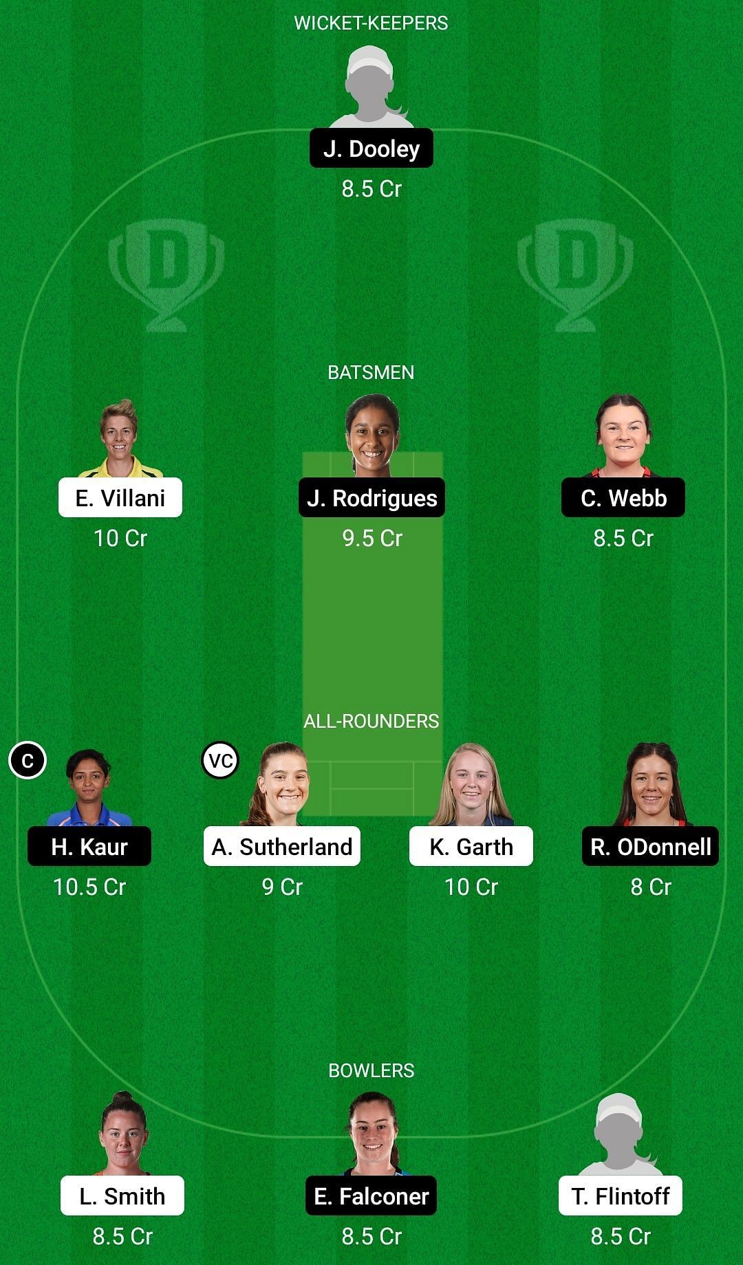Dream11 Team for Melbourne Stars Women vs Melbourne Renegades Women - Women&rsquo;s Big Bash League 2021.