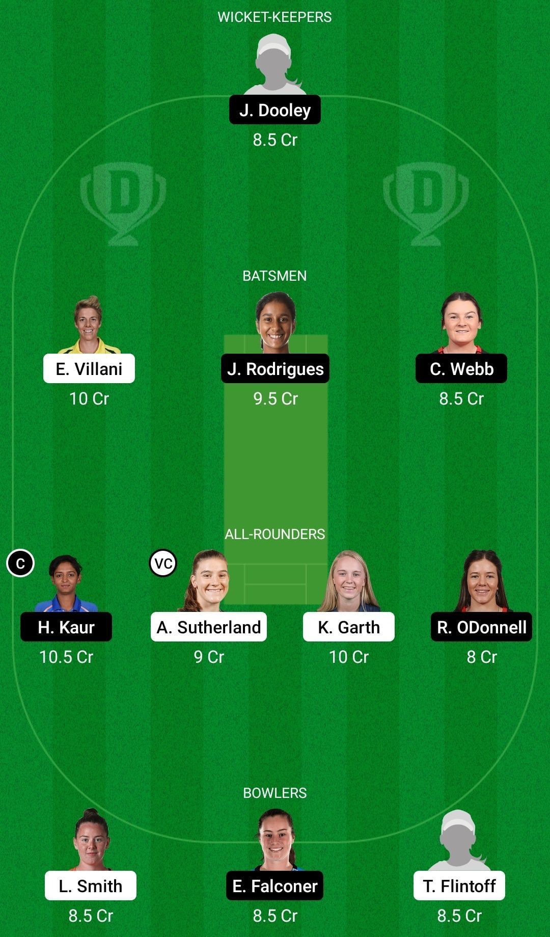 Dream11 Team for Melbourne Stars Women vs Melbourne Renegades Women - Women’s Big Bash League 2021.