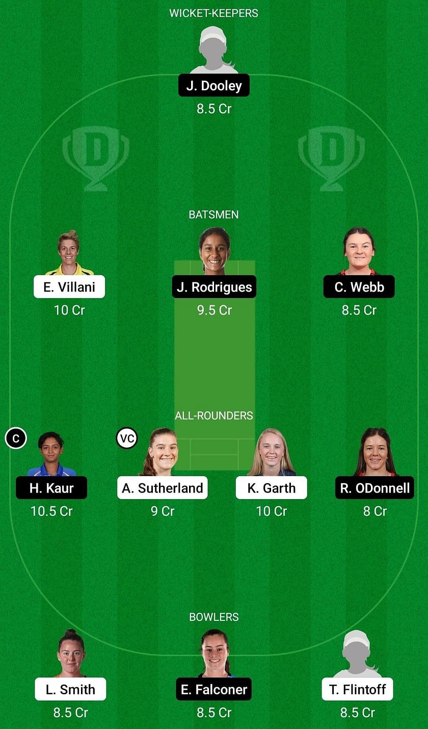 Ms W Vs Mr W Dream11 Prediction Fantasy Cricket Tips Todays Playing 11 And Pitch Report For 