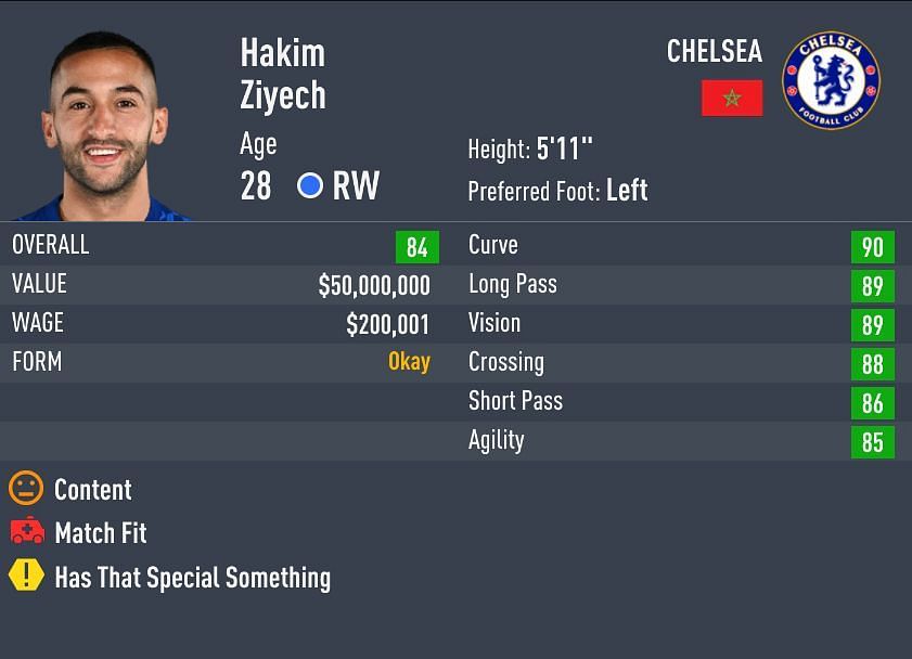 Ziyech has already attained his max potential in Career Mode (Image via Sportskeeda)