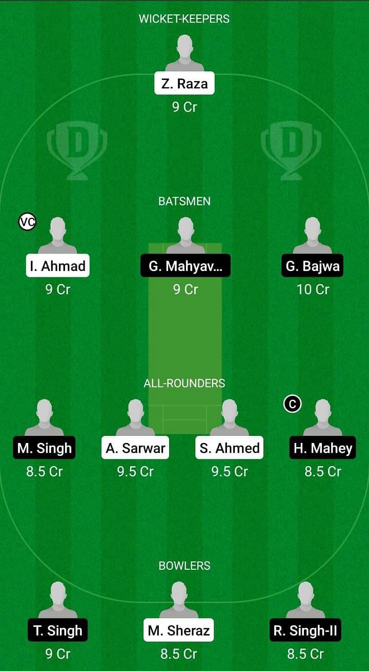 FAL vs GRA Dream11 Team - 1