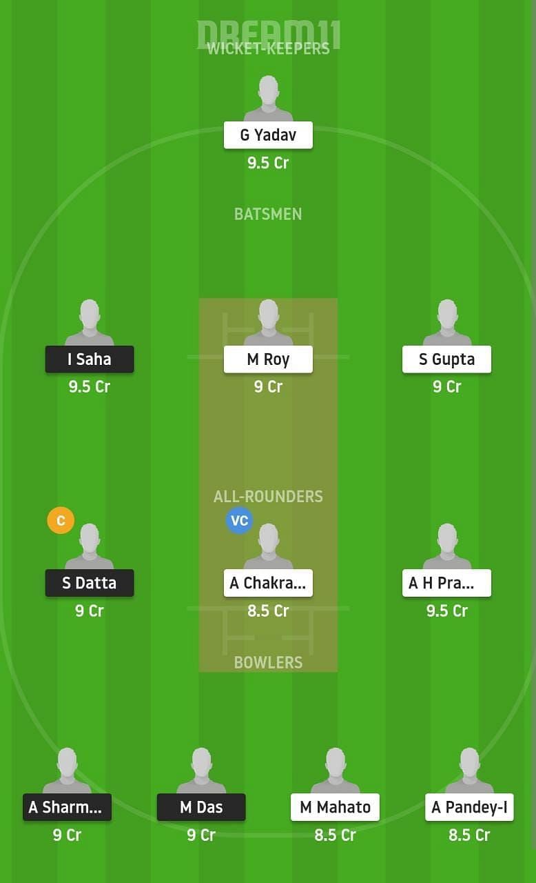 SIB vs MUN Dream11 Fantasy Suggestion #1 - Bengal Inter District T20 2021
