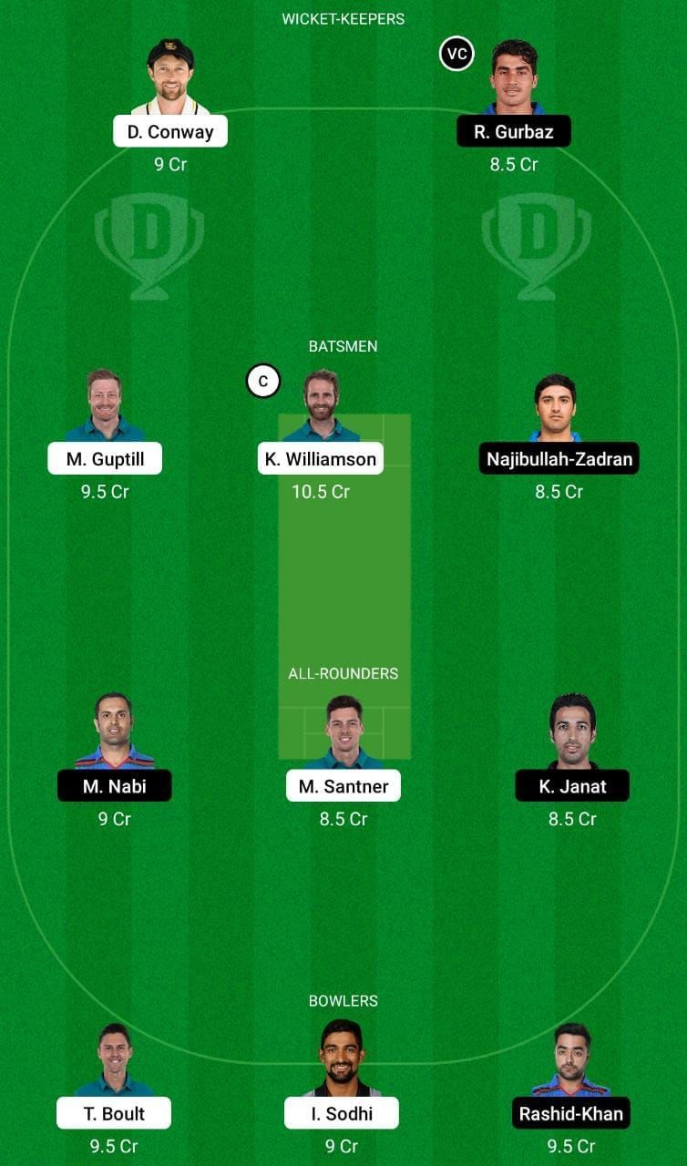 NZ vs AFG Dream11 Fantasy Tip #1