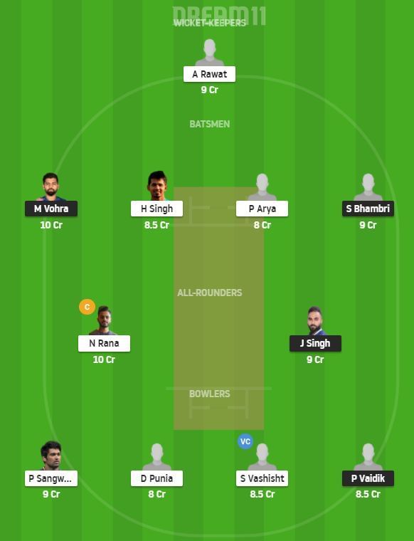 CHN vs DEL Dream11 Team - 1 2021