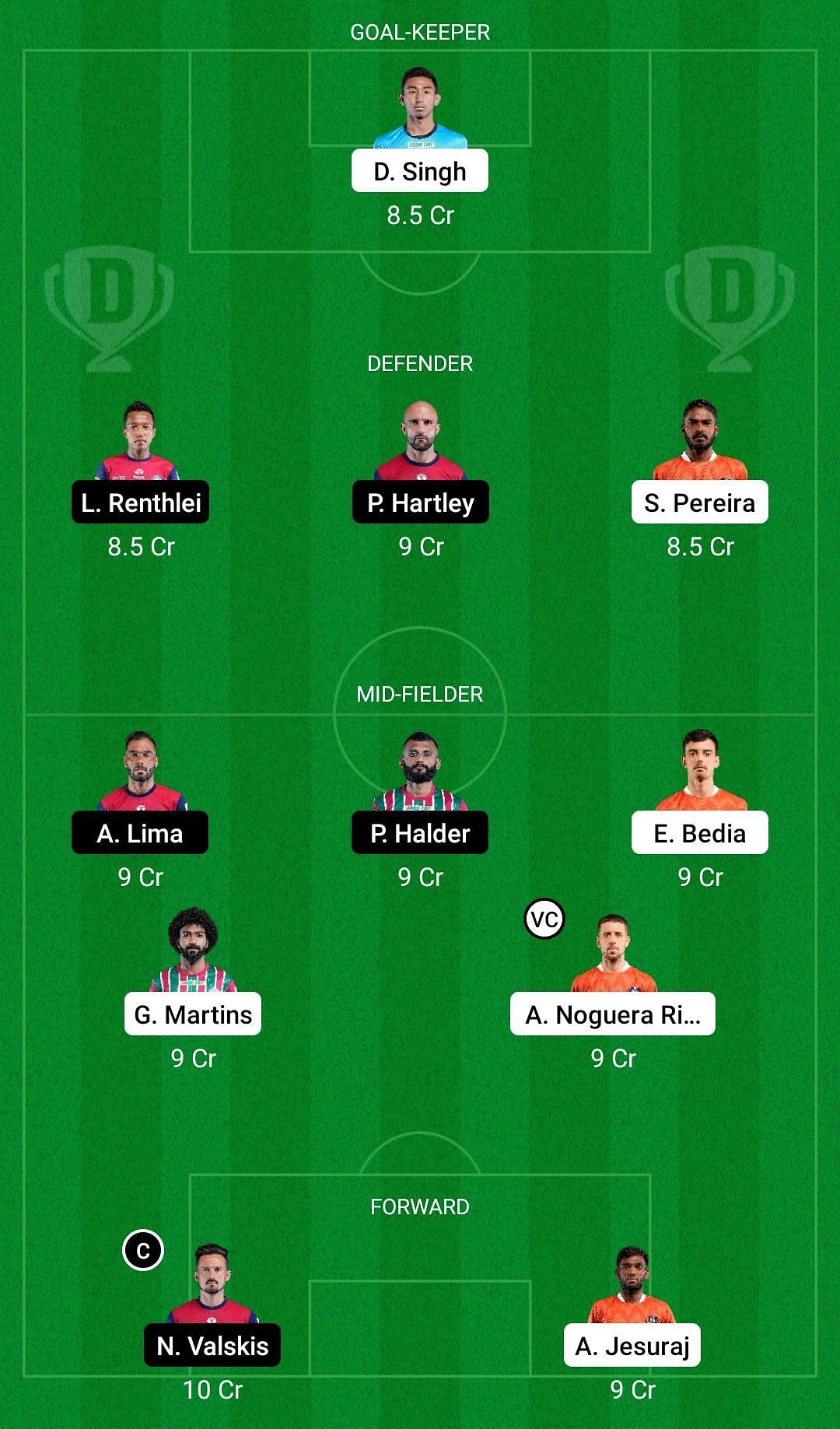 FC Goa vs Jamshedpur FC Dream11 Team - 1