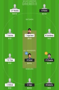 GUJ vs HYD Dream11 Fantasy Tips and Suggestion #2