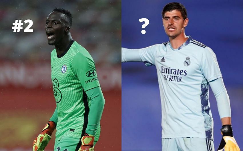 Edouard Mendy and Thibaut Courtois