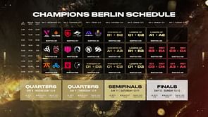 Valorant Champions 2021 Berlin: Schedule, tournament format and where to watch