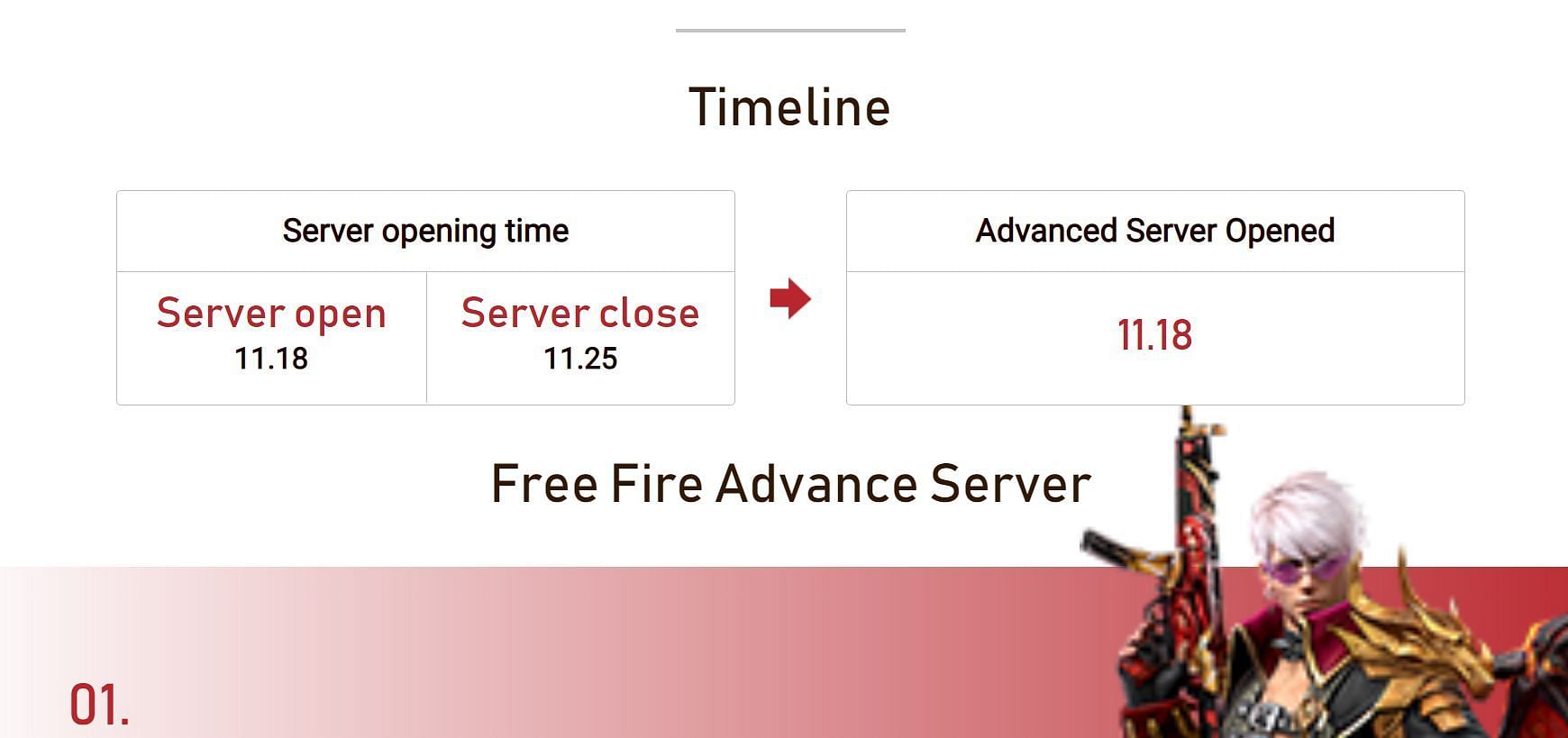 The schedule for the OB31 Advance Server (Image via Free Fire)