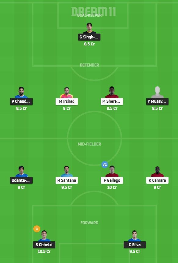 BFC vs NEUFC Dream11 Team -1