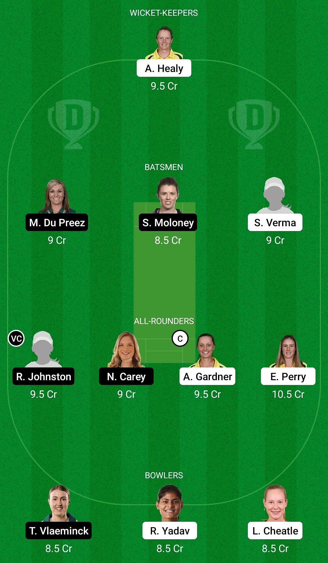 Dream11 Team for Sydney Sixers Women vs Hobart Hurricanes Women - Women’s Big Bash League 2021.