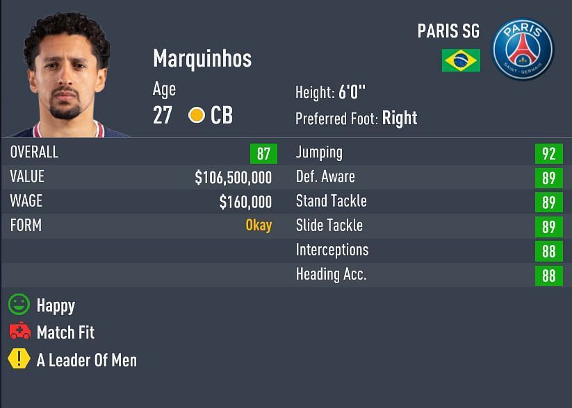 Marquinhos best attribute in FIFA 22 is his jumping (92) (Image via Sportskeeda)