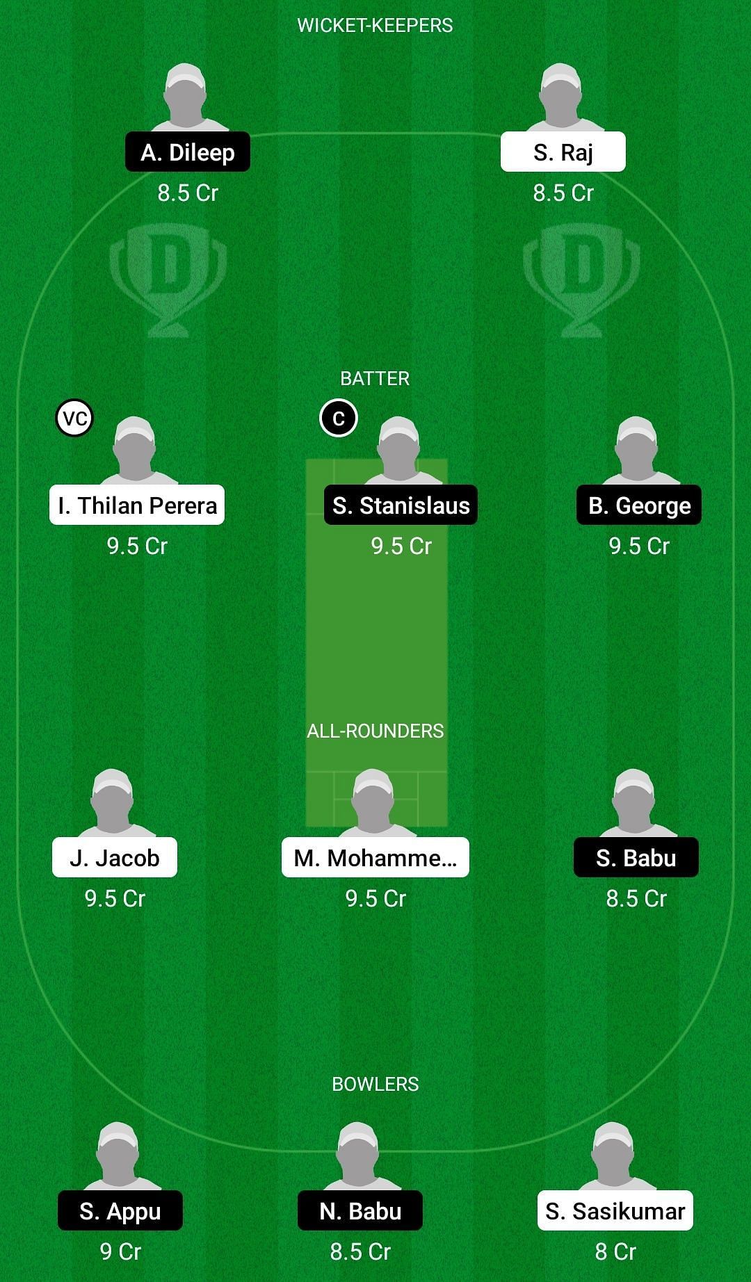 Dream11 Team for Gozo vs Atlas UTC Knights - ECS T10 Malta Encore 2021 Match 25 &amp; 26.