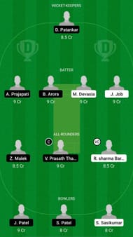 GOZ vs AUM Dream11 Prediction - ECS T10 Malta