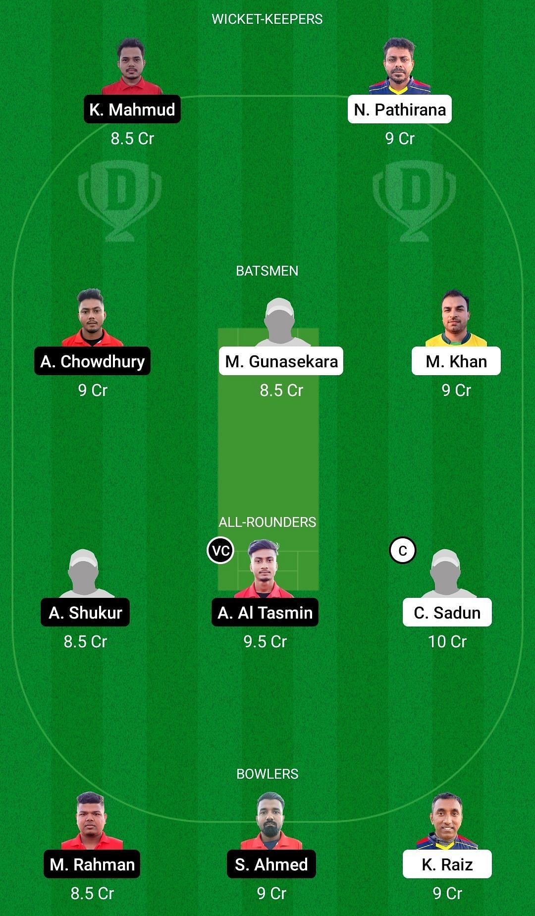 Dream11 Team for Cyprus Moufflons vs Nicosia Fighters - ECS T10 Cyprus 2021.