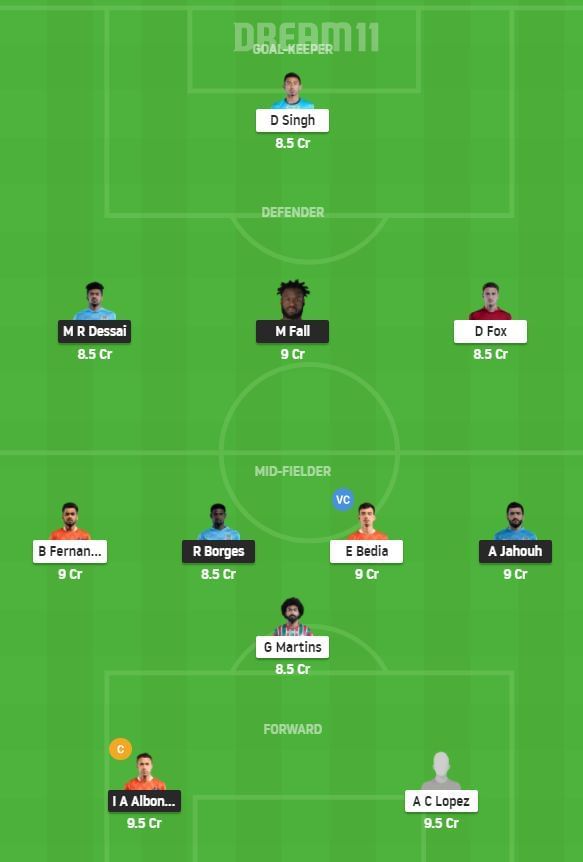 MCFC vs FCG Dream11 Team - 1